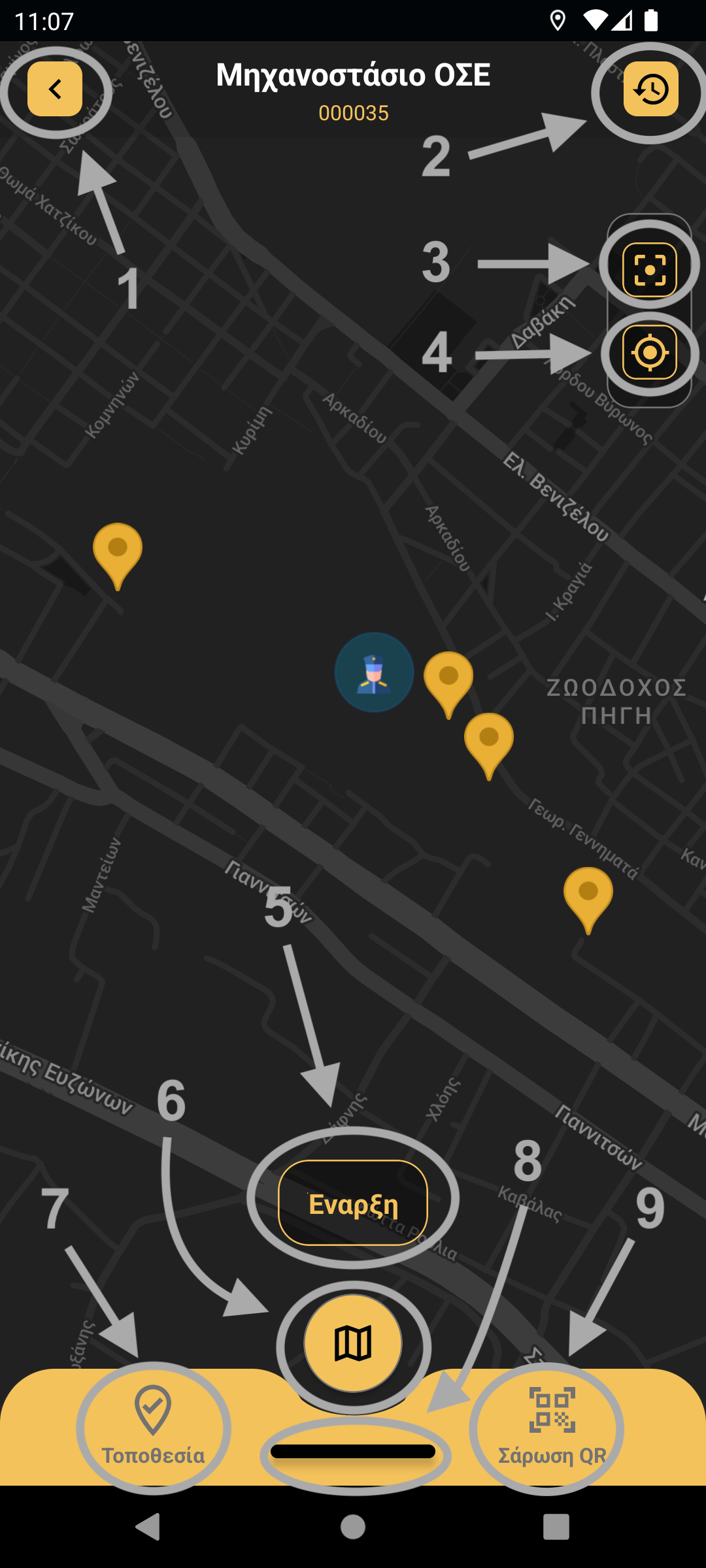 Οθόνη Περιπόλου