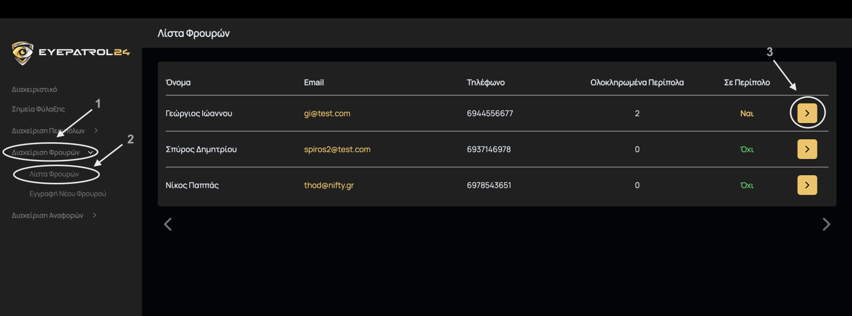 Επεξεργασία φρουρού