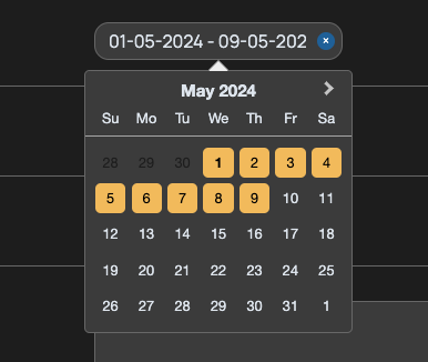 Χρονική Περίοδος
