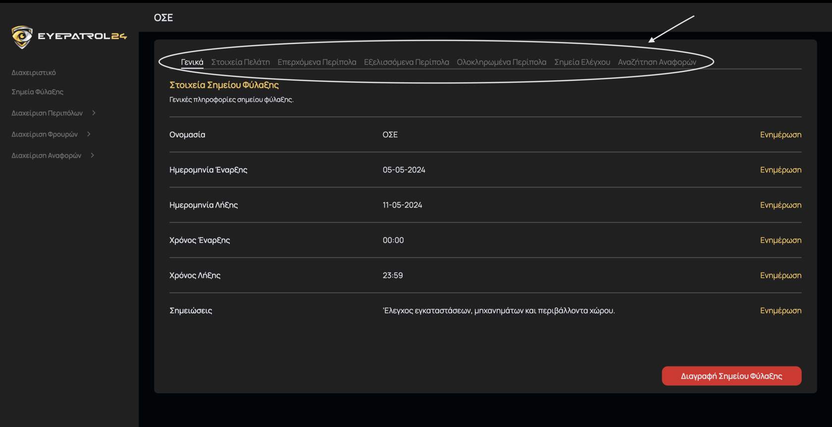 Μενού Καρτέλας
